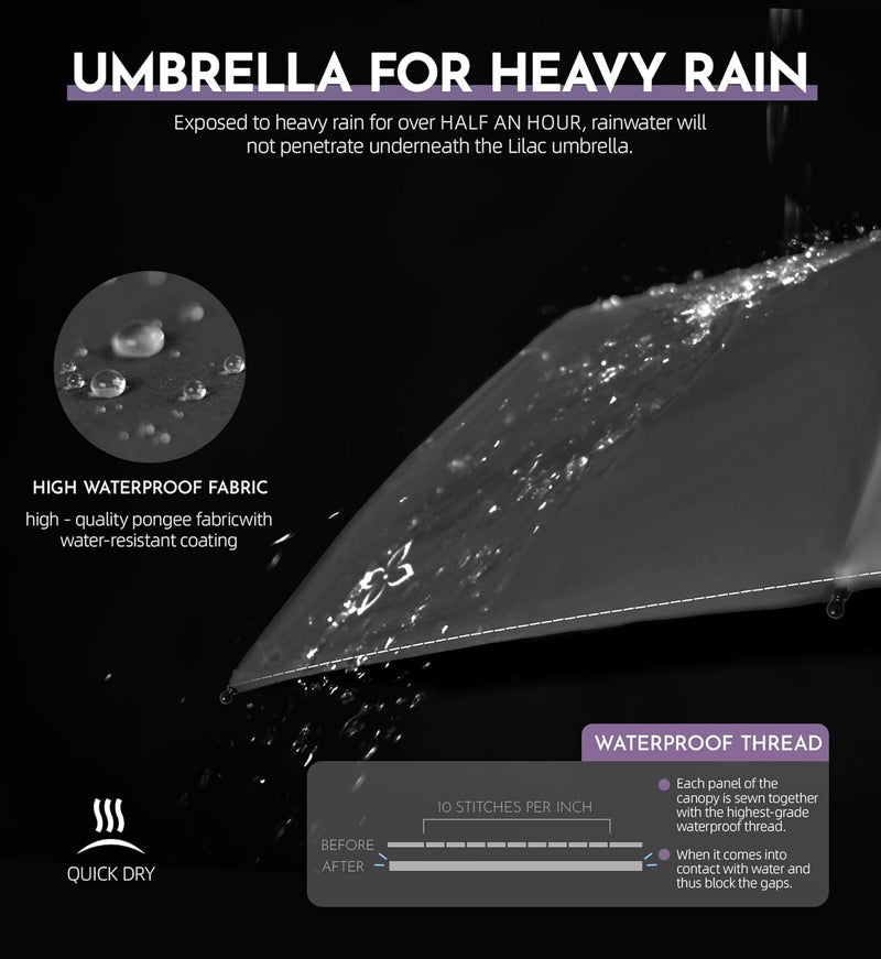 Lilac Compact Travel Windproof Umbrella, 43" Auto open/close Folding Quick Dry Umbrellas for Rain, Lightweight Portable Small for Backpack Car, Thoughtful Gift for Women Men Kids, TSA Approved - Image 3